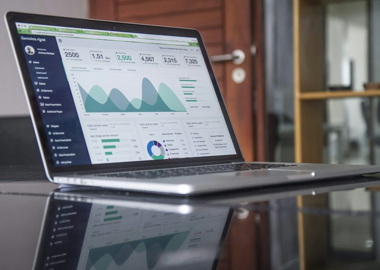 Navigating Risk with Advanced Management Techniques